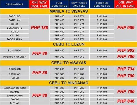vols bacolod|Flight Timetable .